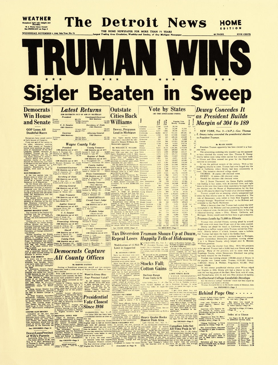 Front Pages- Truman Wins